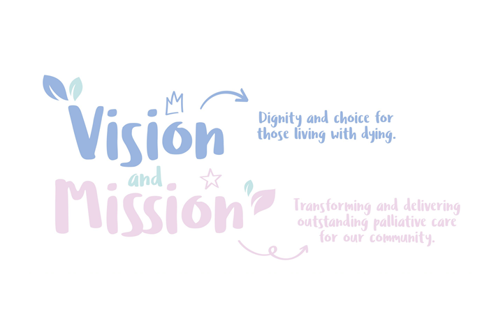 Image of Vision and Mission logo